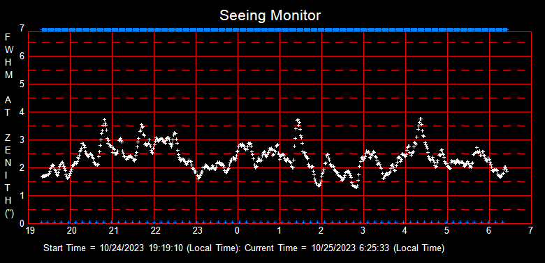 SeeingGraph_2023-10-25