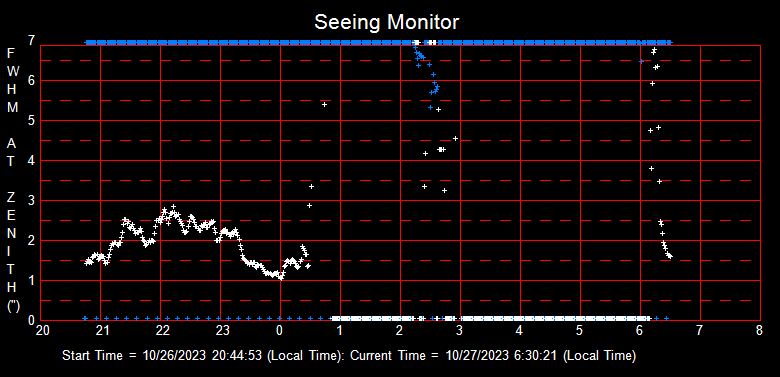 SeeingGraph_2023-10-27