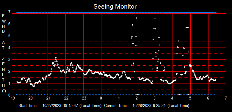 SeeingGraph_2023-10-28