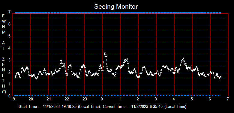 SeeingGraph_2023-11-02