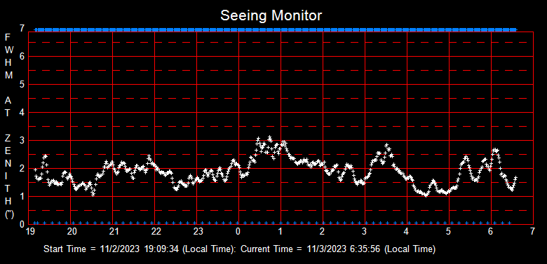 SeeingGraph_2023-11-03