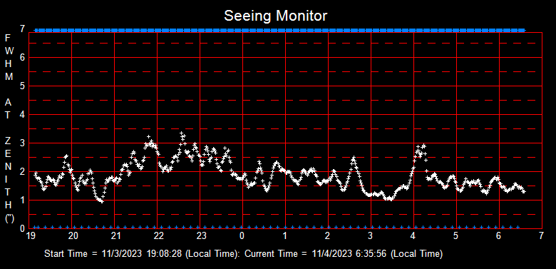 SeeingGraph_2023-11-04