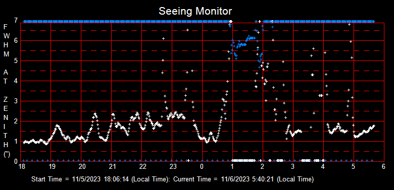 SeeingGraph_2023-11-06