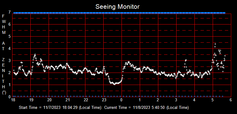 SeeingGraph_2023-11-08