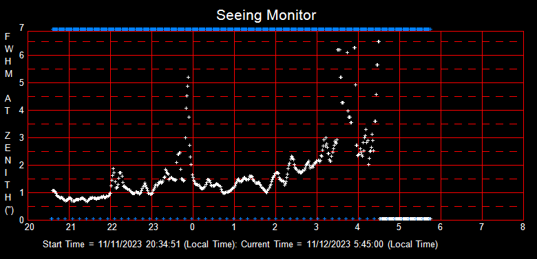 SeeingGraph_2023-11-12