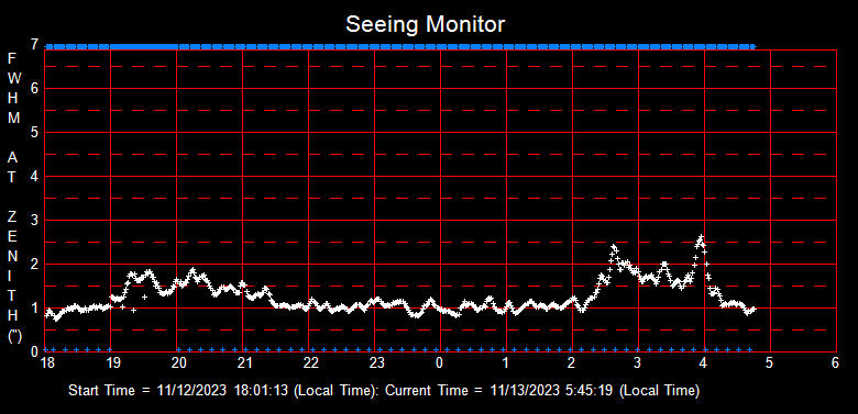 SeeingGraph_2023-11-13