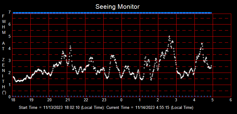 SeeingGraph_2023-11-14