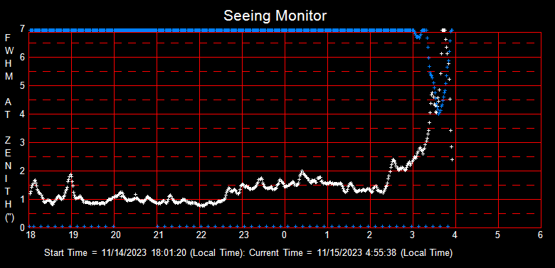 SeeingGraph_2023-11-15