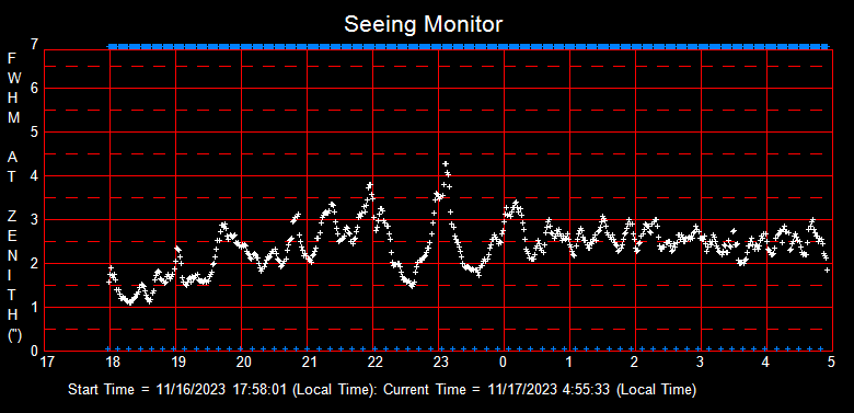 SeeingGraph_2023-11-17