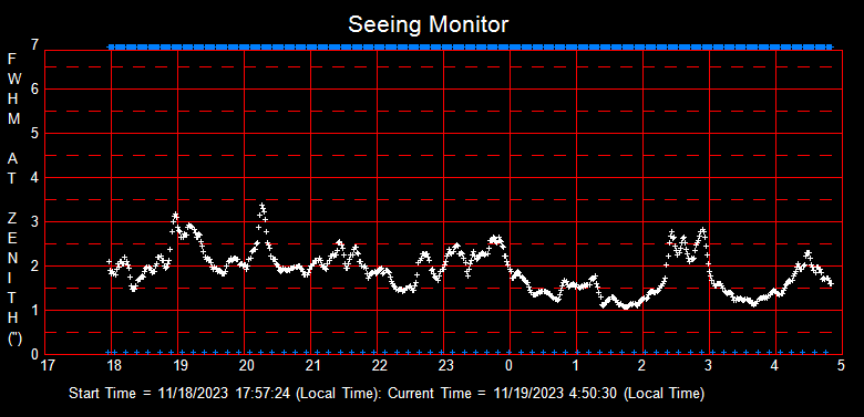 SeeingGraph_2023-11-19