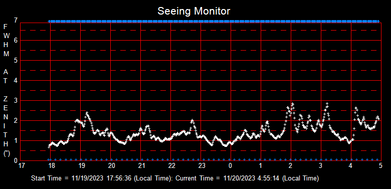 SeeingGraph_2023-11-20