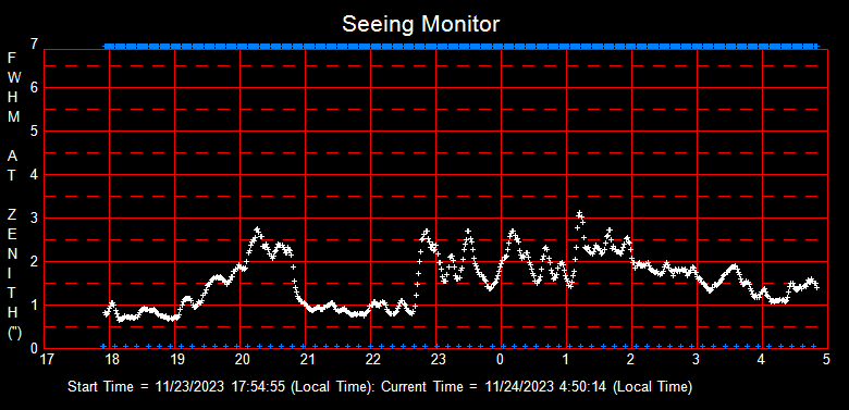 SeeingGraph_2023-11-24