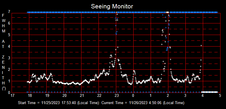 SeeingGraph_2023-11-26