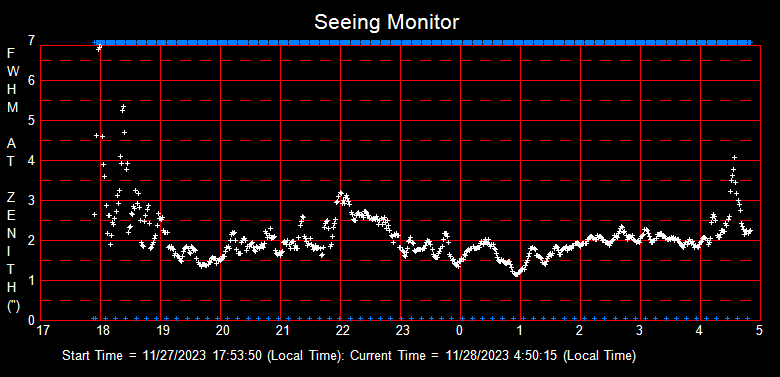 SeeingGraph_2023-11-28