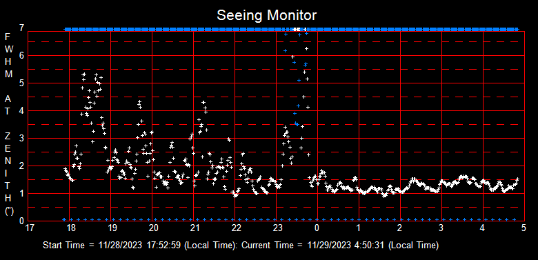 SeeingGraph_2023-11-29