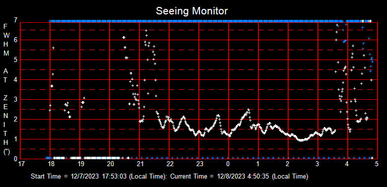 SeeingGraph_2023-12-08