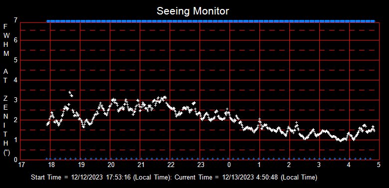 SeeingGraph_2023-12-13