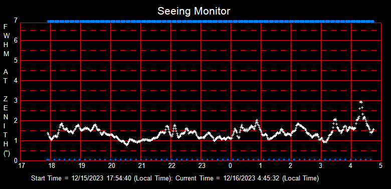 SeeingGraph_2023-12-16