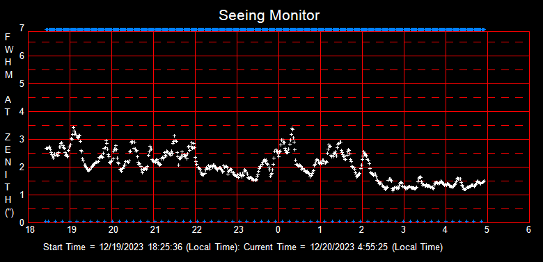 SeeingGraph_2023-12-20