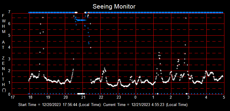 SeeingGraph_2023-12-21