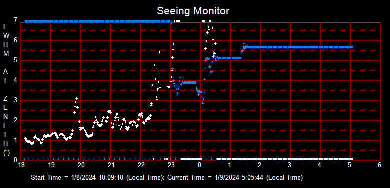 SeeingGraph_2024-01-09