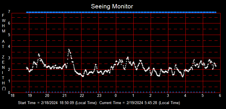 SeeingGraph_2024-02-19