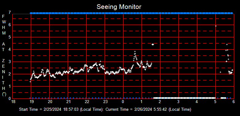 SeeingGraph_2024-02-26