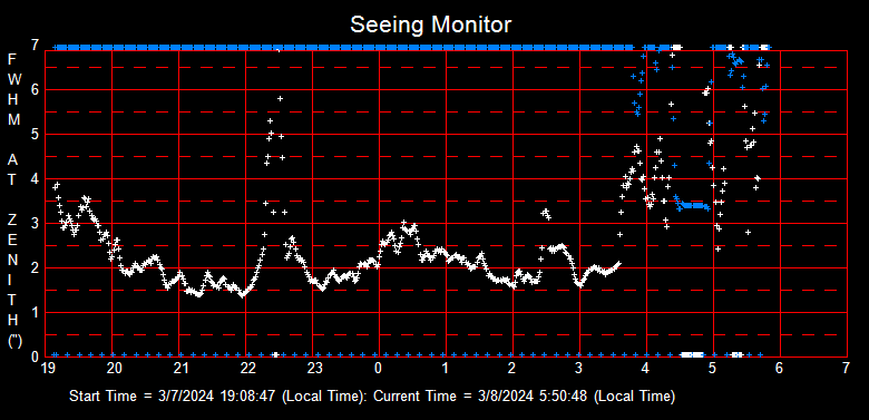 SeeingGraph_2024-03-08