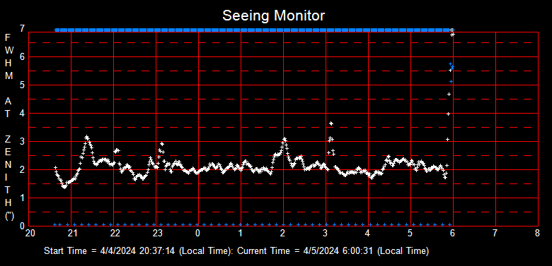 SeeingGraph_2024-04-05