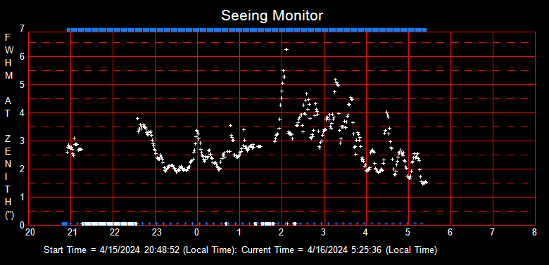 SeeingGraph_2024-04-16