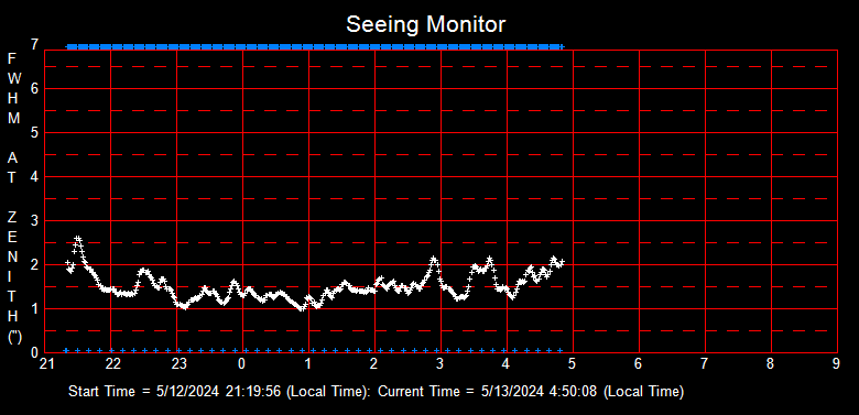 SeeingGraph_2024-05-13