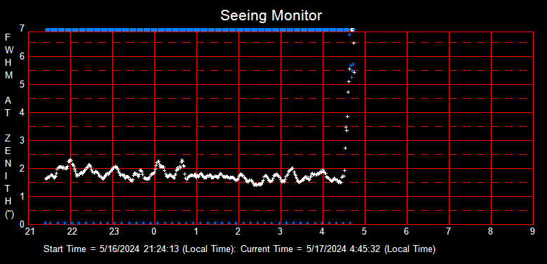 SeeingGraph_2024-05-17