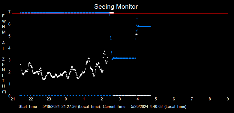 SeeingGraph_2024-05-20