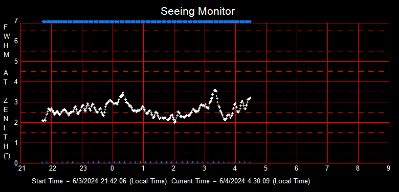 SeeingGraph_2024-06-04