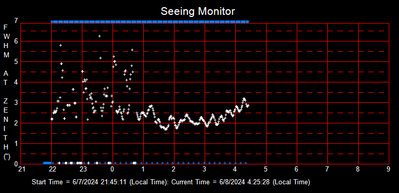 SeeingGraph_2024-06-08