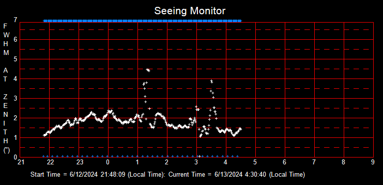 SeeingGraph_2024-06-13