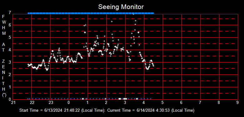 SeeingGraph_2024-06-14