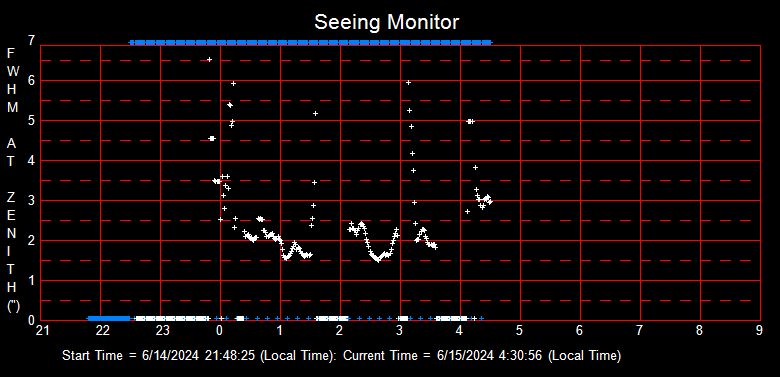 SeeingGraph_2024-06-15