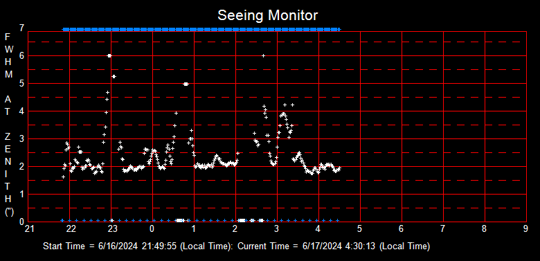 SeeingGraph_2024-06-17