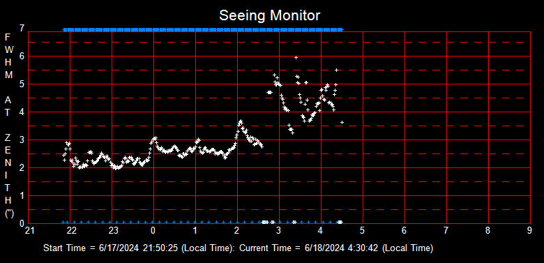 SeeingGraph_2024-06-18