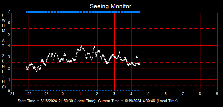 SeeingGraph_2024-06-19