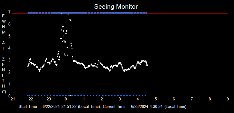 SeeingGraph_2024-06-23