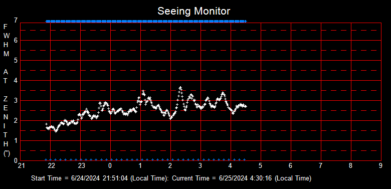 SeeingGraph_2024-06-25