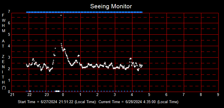 SeeingGraph_2024-06-28