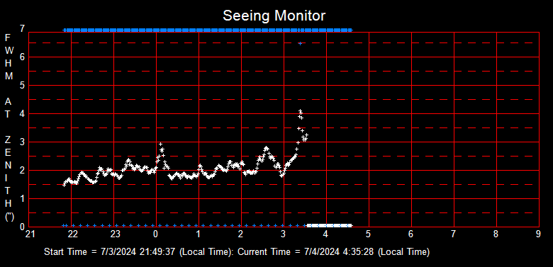 SeeingGraph_2024-07-04