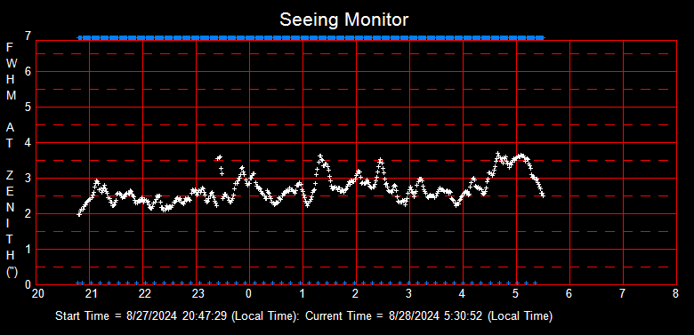 SeeingGraph_2024-08-28