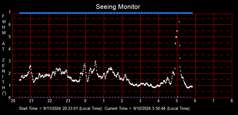 SeeingGraph_2024-09-12