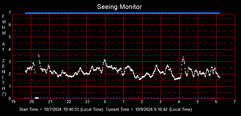 SeeingGraph_2024-10-08