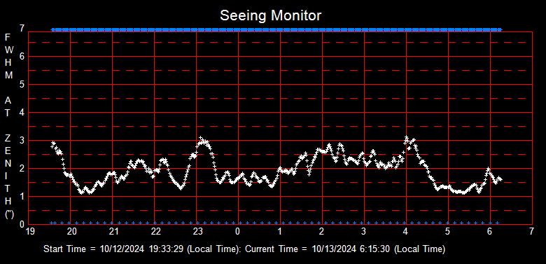 SeeingGraph_2024-10-13