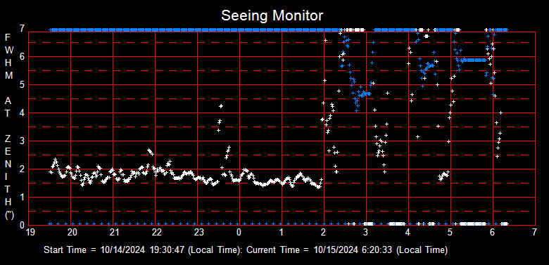 SeeingGraph_2024-10-15